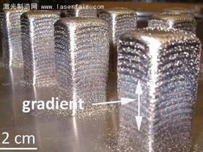 精准定制与高效融合 一个部件多种金属材料同时3D打印的突破之路